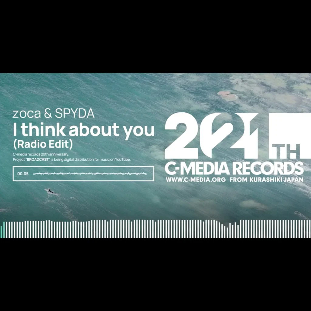 I think about you (Radio Edit)